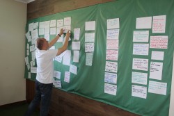 Бізнес-курс «Стратегічний маркетинг та бізнес-моделювання», ТАОР Карпати, 3-15 червня 2019