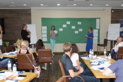 Бізнес-курс «Стратегічний маркетинг та бізнес-моделювання», ТАОР Карпати, 3-15 червня 2019