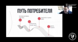 2020.04.23-25. Zoom. "Програма управлінської ефективності для медичних центрів: Бізнес-процеси"