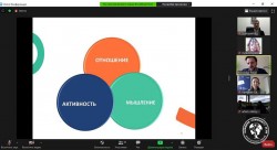 2020.06.04-06. Zoom. "Програма управлінської ефективності для медичних центрів: Персонал" за підтримки ЄБРР у рамках ініціативи ЄС EU4Business
