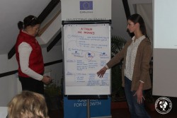 2018.12.06-08. Карпати. Бізнес-курс: "Проект-менеджмент у бізнесі"