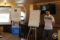 2018.05.24-26. Карпати. Бізнес-курс «Ефективне управління сучасною командою" за підтримки ЄБРР у рамках ініціативи ЄС EU4Business