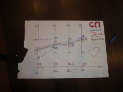 2011.02.24-27 Львів Розвивай свій бізнес