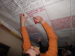 2011.02.24-27 Львів Розвивай свій бізнес