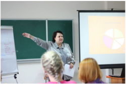 2012.06.07 Майстер-клас Як дослідити ступінь задоволення працівників умовами праці