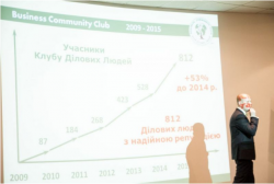 Львівський бізнес-вечір 2015. Фотозвіт
